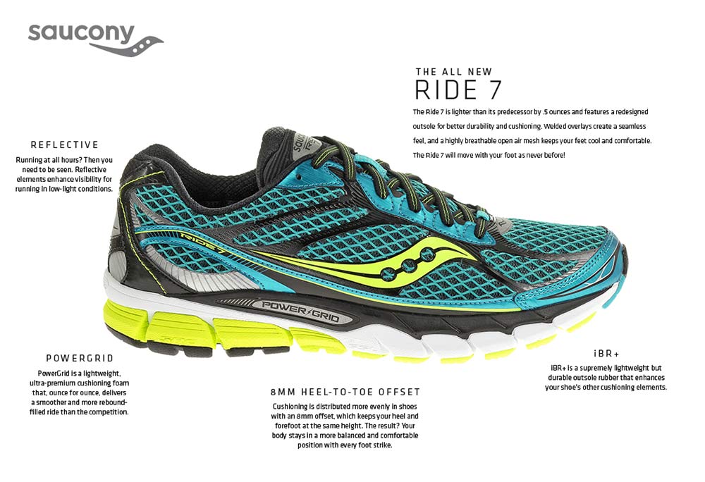 Saucony Men's Ride 7 Running Shoe