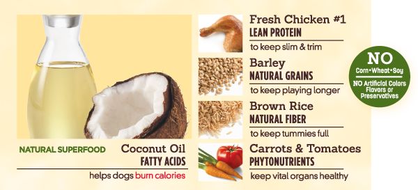 Ideal Balance Ingredients