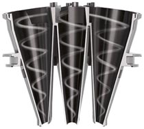 Dyson Root Cyclone Technology