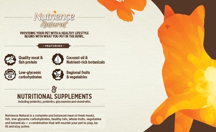 Nutrience Natural Cat