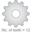 Number of teeth