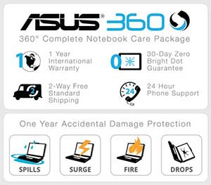 Relax, ASUS Got You Covered!