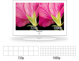  0 Inch 1080p 120Hz LCD HDTV 