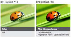UltraFilterBright Anti-Glare Filter