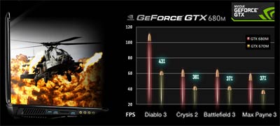 GT70_0NE-452US-1