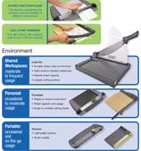 Swingline: How to Choose a Trimmer