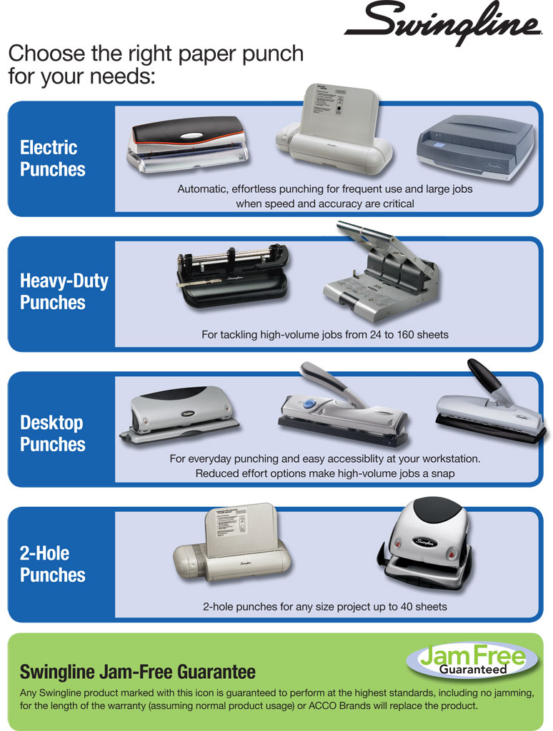 Swingline Work Essentials Brand 3Hole Adjustable Paper Punch, Black (S7071739