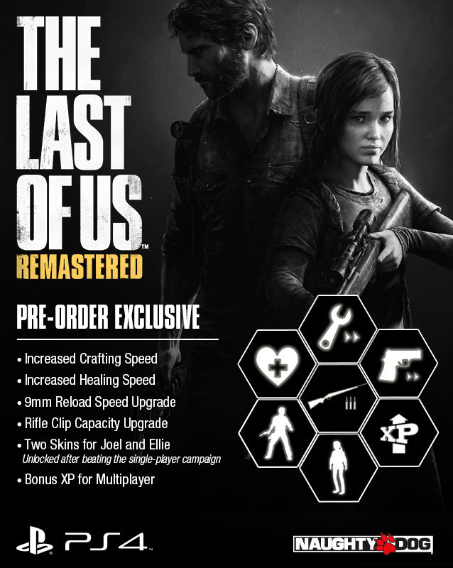 The Last Of Us Remastered Steelbook (Exclusive Amazon Preorder Germany) r/PS4