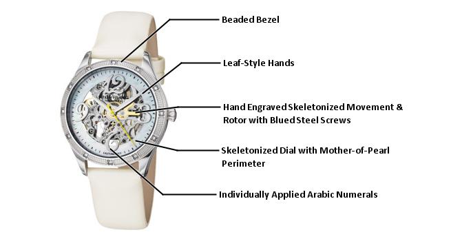 Stuhrling Original