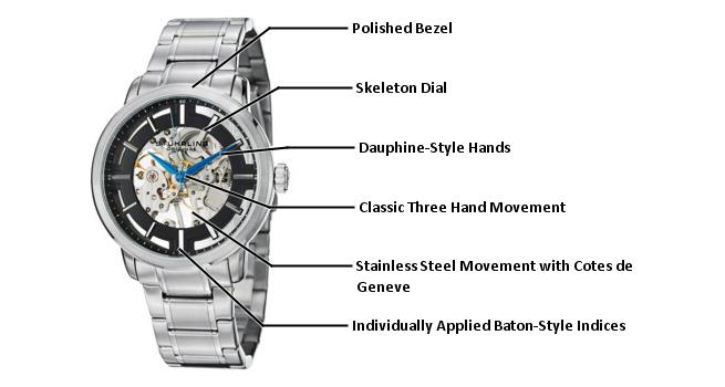 Stuhrling Original