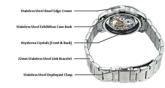 Stuhrling Original