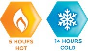 Contigo Aria--5 hours hot, 14 hours cold