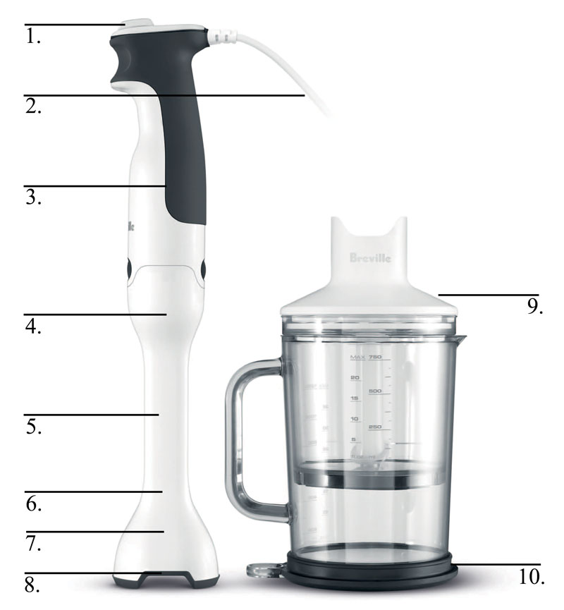 Breville Premium Plastic Immersion Blender Electric