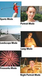 Sanyo CG65 features and highlights