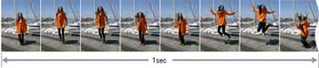 Panasonic Lumix FX100 features and highlights