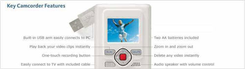 Flip camcorder functions