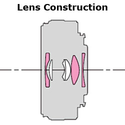 The Panasonic H-H020 Four Thirds Pancake Camera Lens