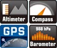 Quad Indicator