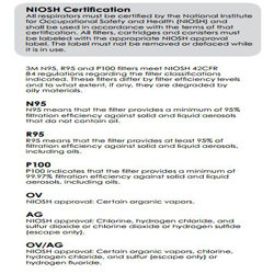 Insert Alt Text here