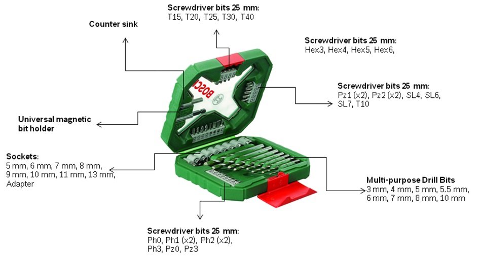How to use power tool dragon on dueling network jogar, youtube hitachi