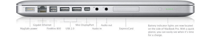The new Apple MacBook Pro is here