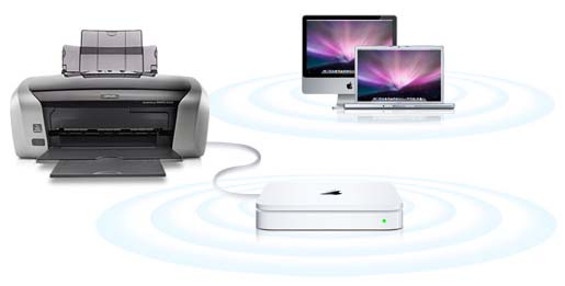 Time Capsule Print Command