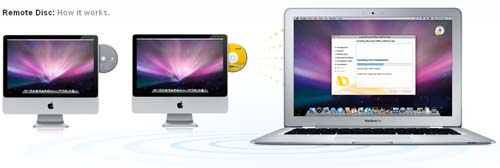 MacBook Air remote Disk