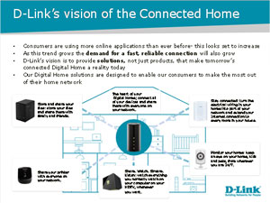D-Link Securicam