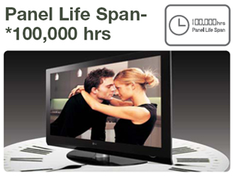 LG Long lasting panel