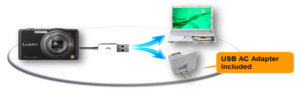 A USB AC adaptor is included
