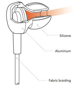 Diagram of MA350 in-ear headphones