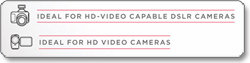 SanDisk Extreme SDHC UHS-I Memory Card