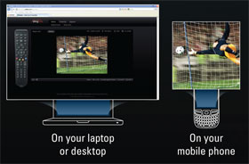 Take your home TV with you wherever you go with SlingPlayer for PC, Mac or mobile.