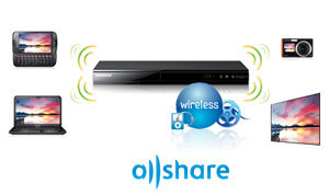 AllShare