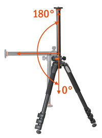 Multi-Angle Central Column