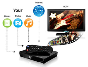 Play movies, music, photo slideshows, or your favourite internet content on your widescreen HDTV.