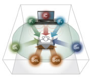 AIR SURROUND XTREME gives you a virtual surround experience from just one bar