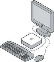 Apple iMac iMovie, iPhoto and iWeb