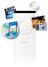 Apple MacBook Memory