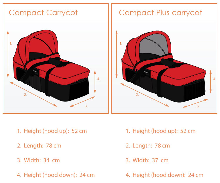 Baby Jogger Compact Carrycot (Black) Amazon.co.uk Baby