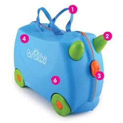 Features of the Trunki outside