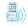 Philips AVENT