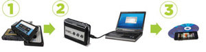  Tape Express USB Tape Converter 