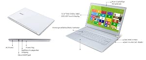 Acer Aspire S7