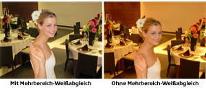 Der Mehrbereich-Weißabgleich ermöglicht die natürliche Wiedergabe der Farben