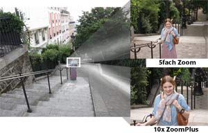 Vielseitiges Objektiv