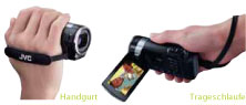 2-Wege handschaufe