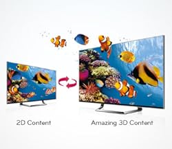 2D-zu-3D-Konvertierung