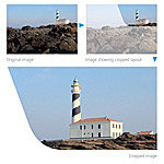 18-megapixel resolution