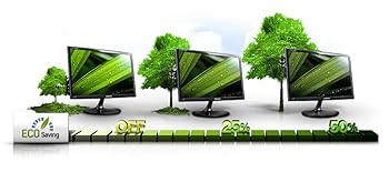 Helligkeit steuern, Energie sparen.